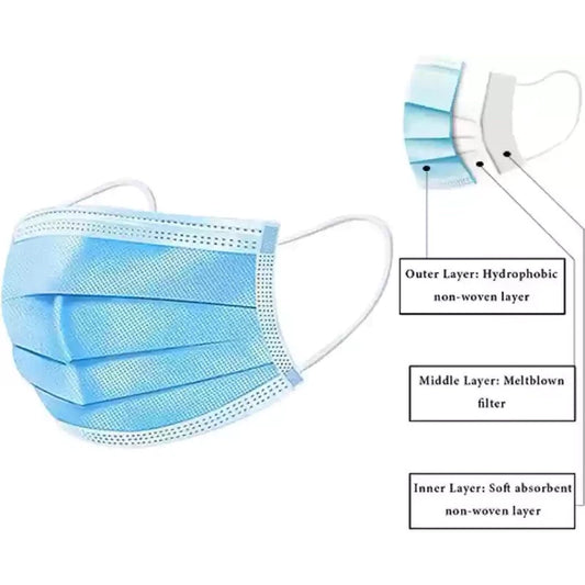Facemask 3 ply 50's Blue Hengde (Disposable Face Mask)